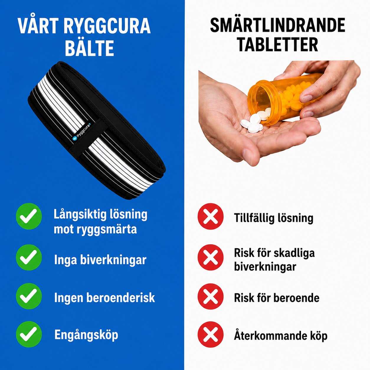 Ryggcura bälte – Lindrar Ischias & Ryggsmärta